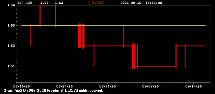 eur-aud.jpg